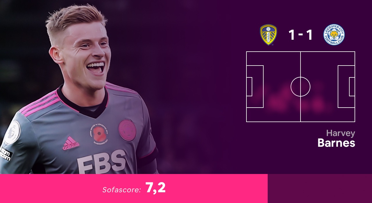 Doi hinh hay nhat vong 11 Premier League 2021/22 anh 3