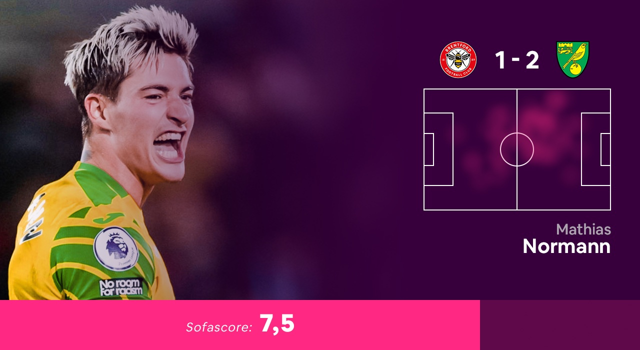 Doi hinh hay nhat vong 11 Premier League 2021/22 anh 6