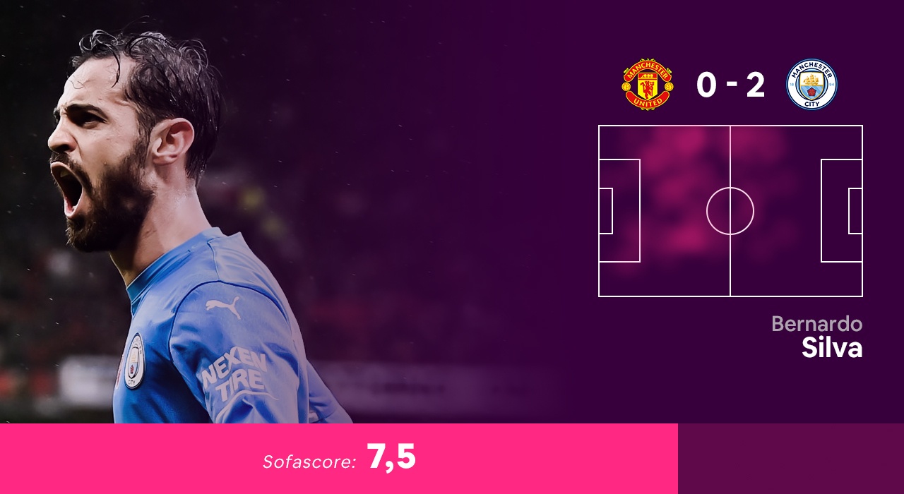 Doi hinh hay nhat vong 11 Premier League 2021/22 anh 7