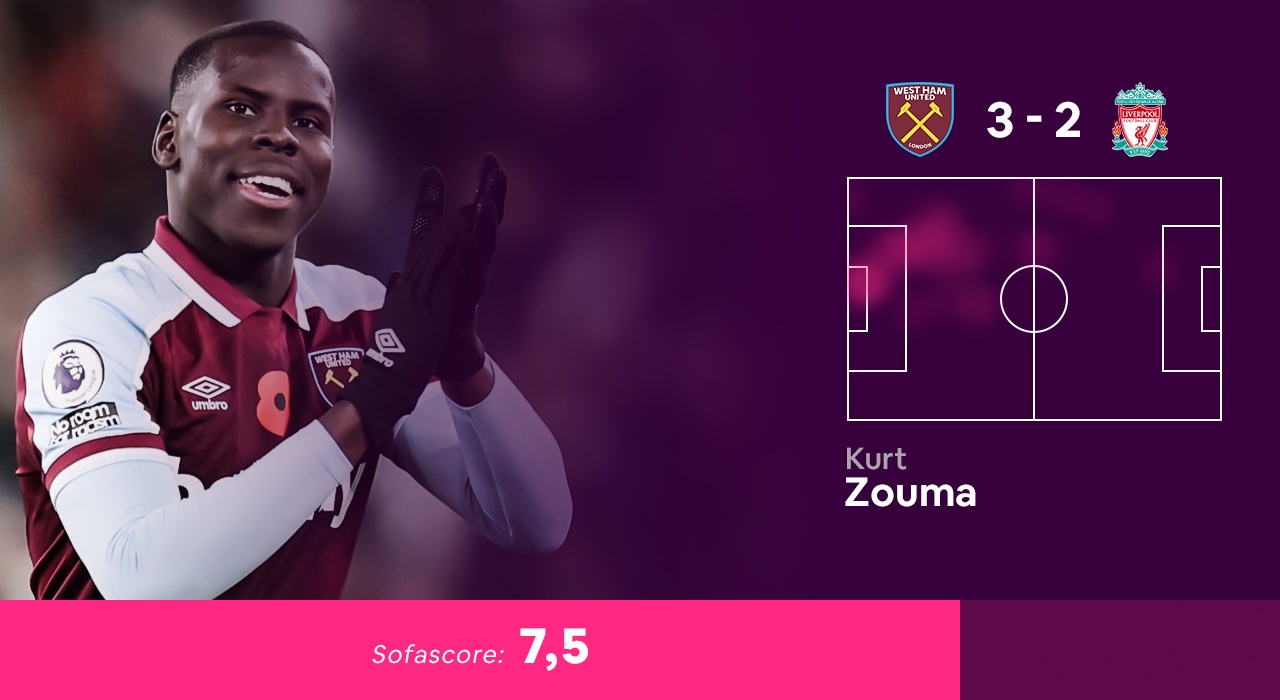 Doi hinh hay nhat vong 11 Premier League 2021/22 anh 9