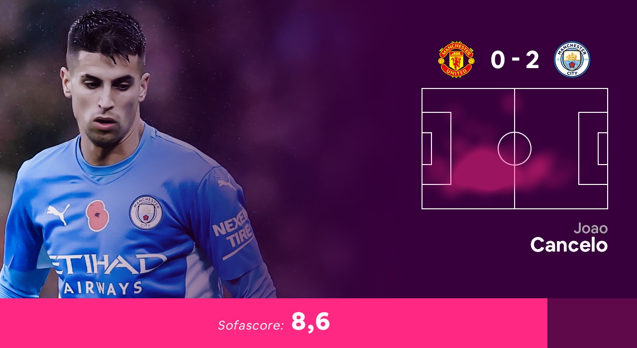 Doi hinh hay nhat vong 11 Premier League 2021/22 anh 11