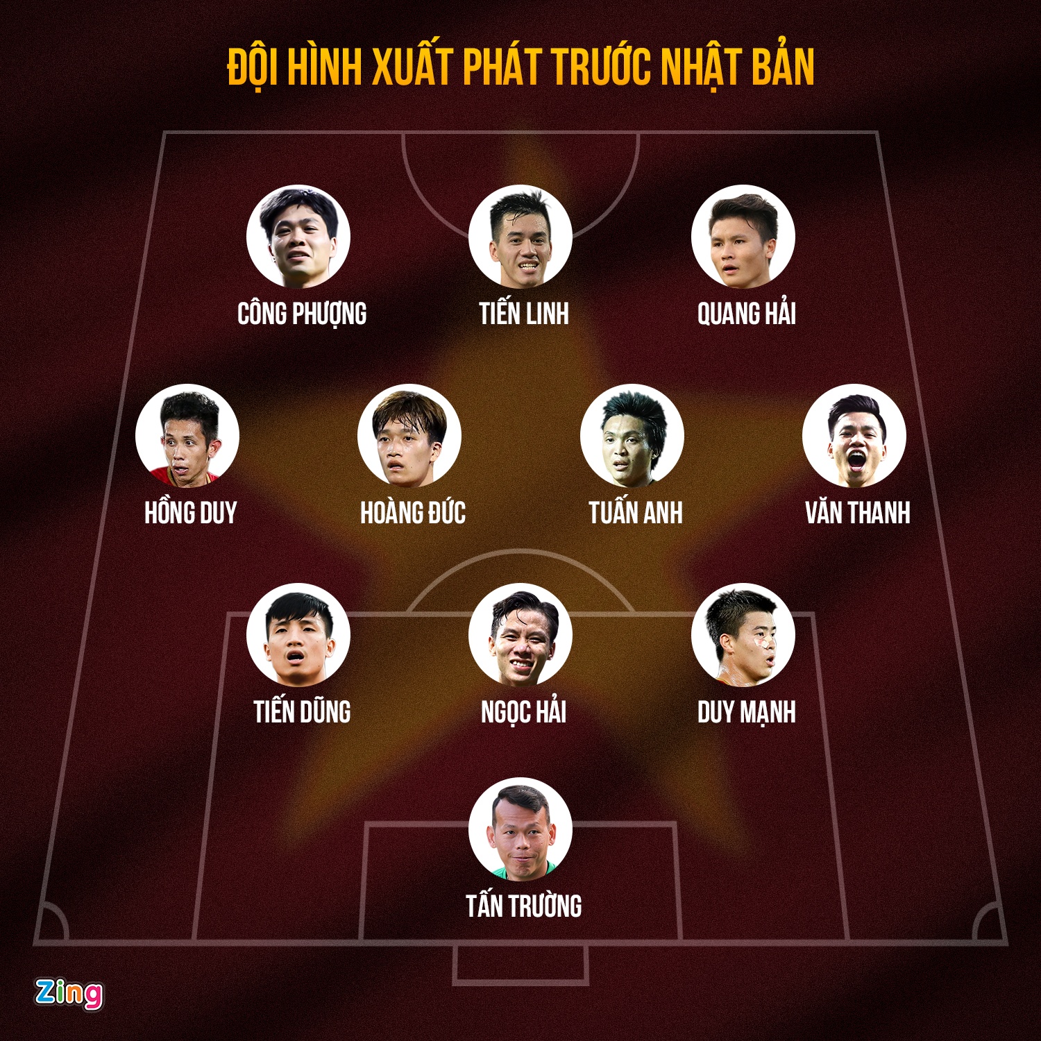 Tuyen Viet Nam vs Nhat Ban anh 3