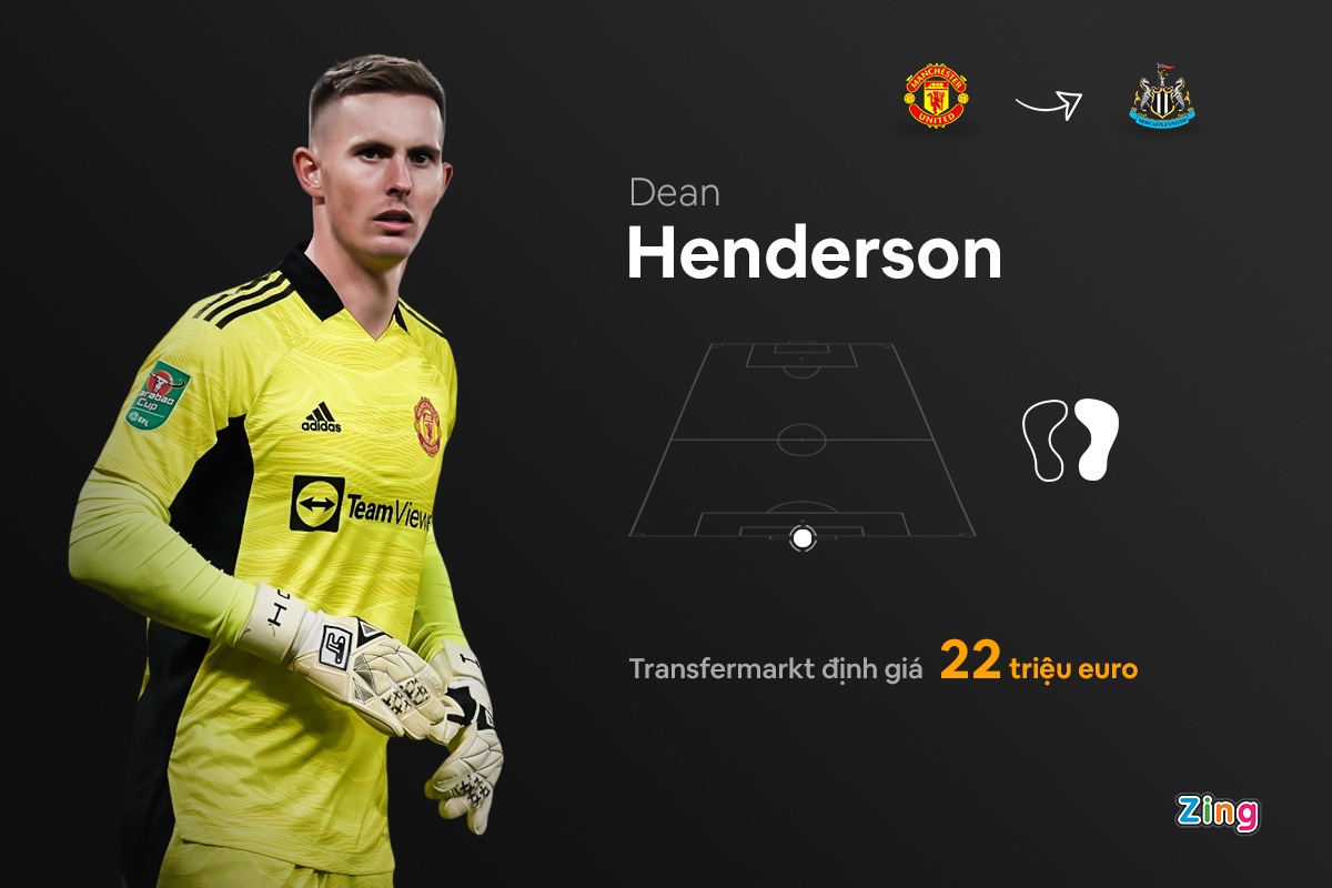 chuyen nhuong bong da dau nam 2022 anh 2