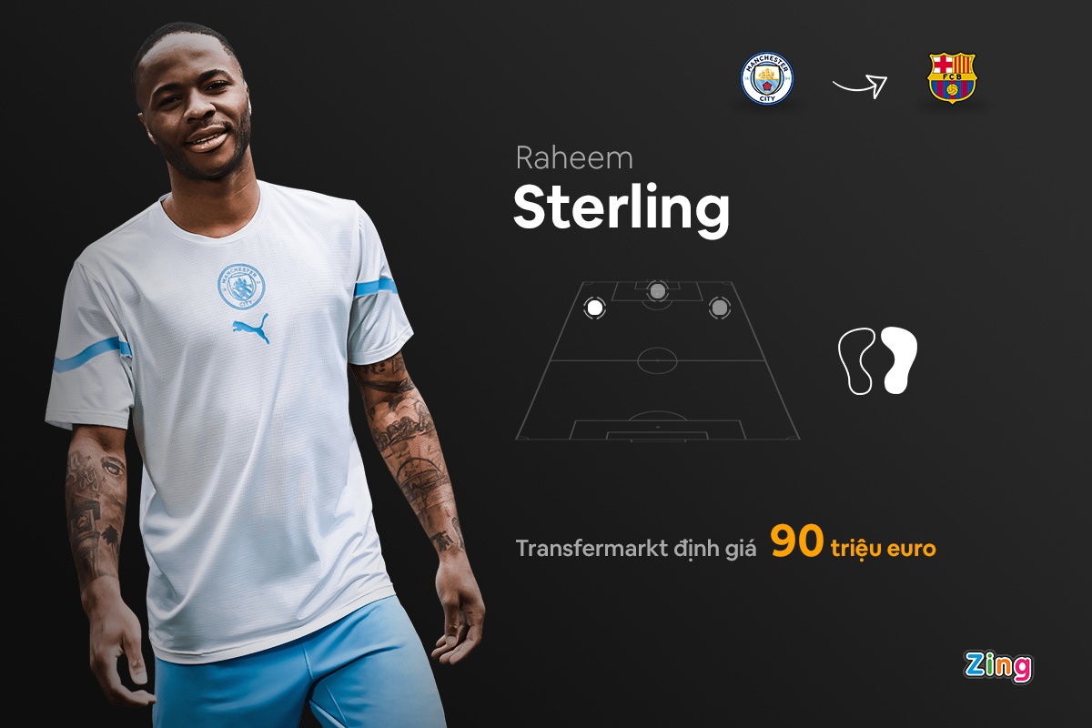 chuyen nhuong bong da dau nam 2022 anh 3