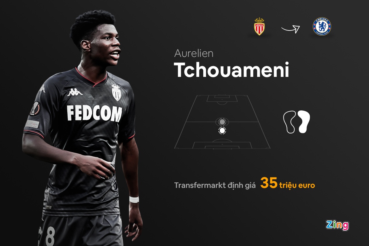 chuyen nhuong bong da dau nam 2022 anh 7