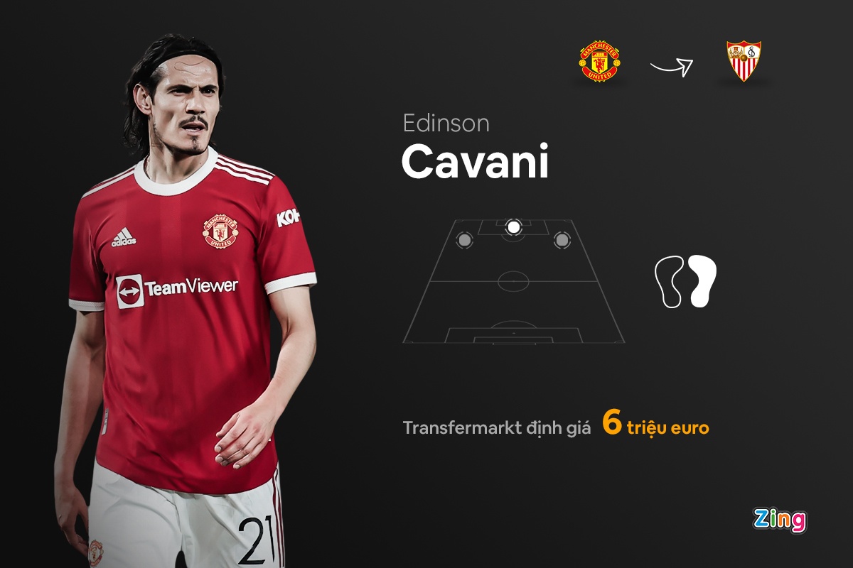 chuyen nhuong bong da dau nam 2022 anh 8