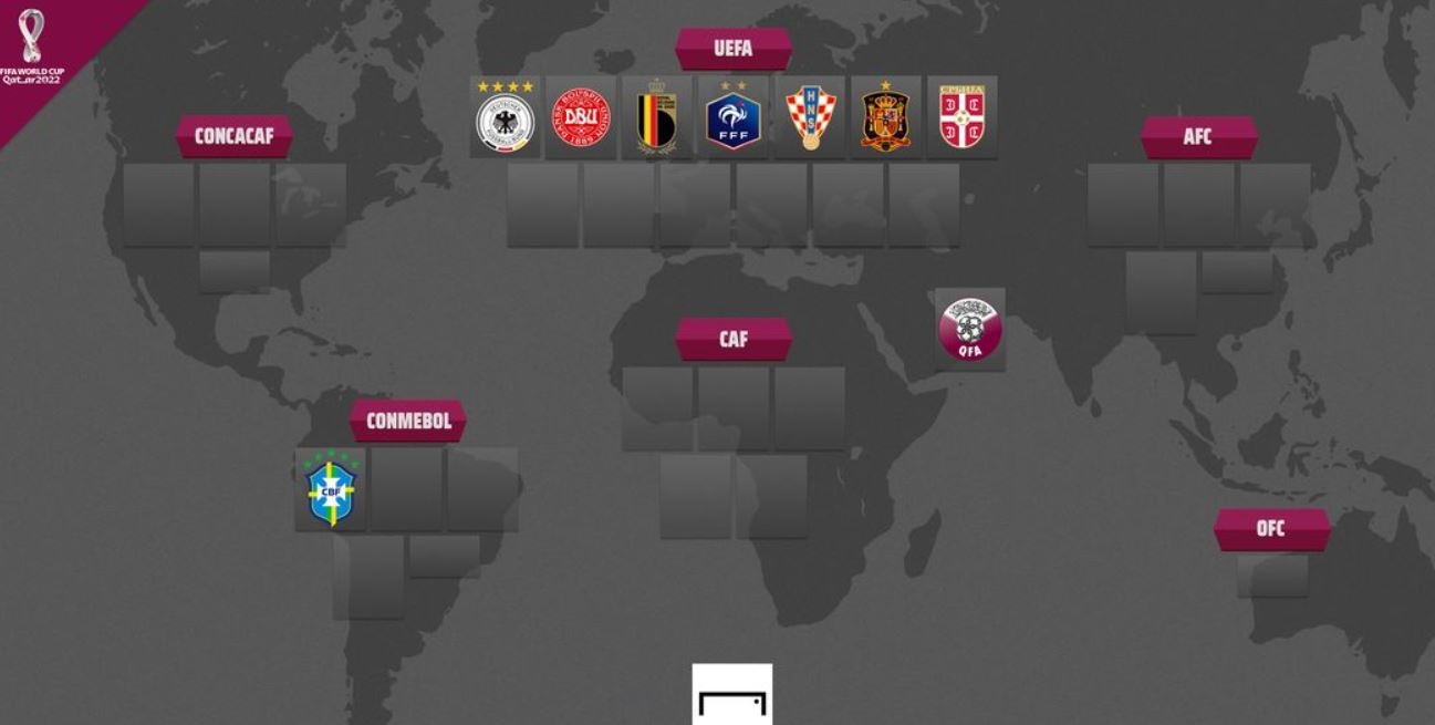 9 doi gianh ve du World Cup anh 1