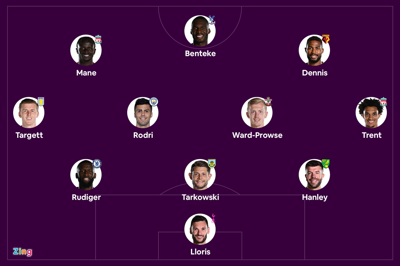 Doi hinh hay nhat vong 12 Premier League anh 1