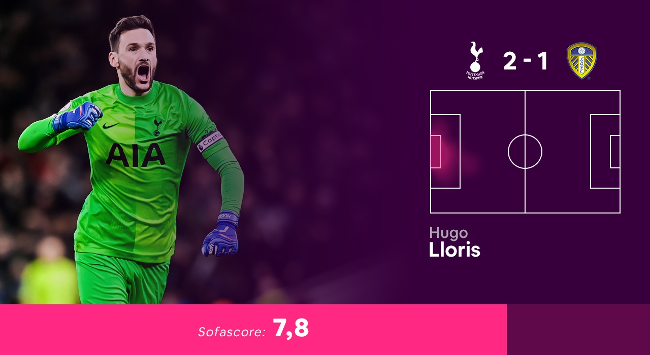 Doi hinh hay nhat vong 12 Premier League anh 12