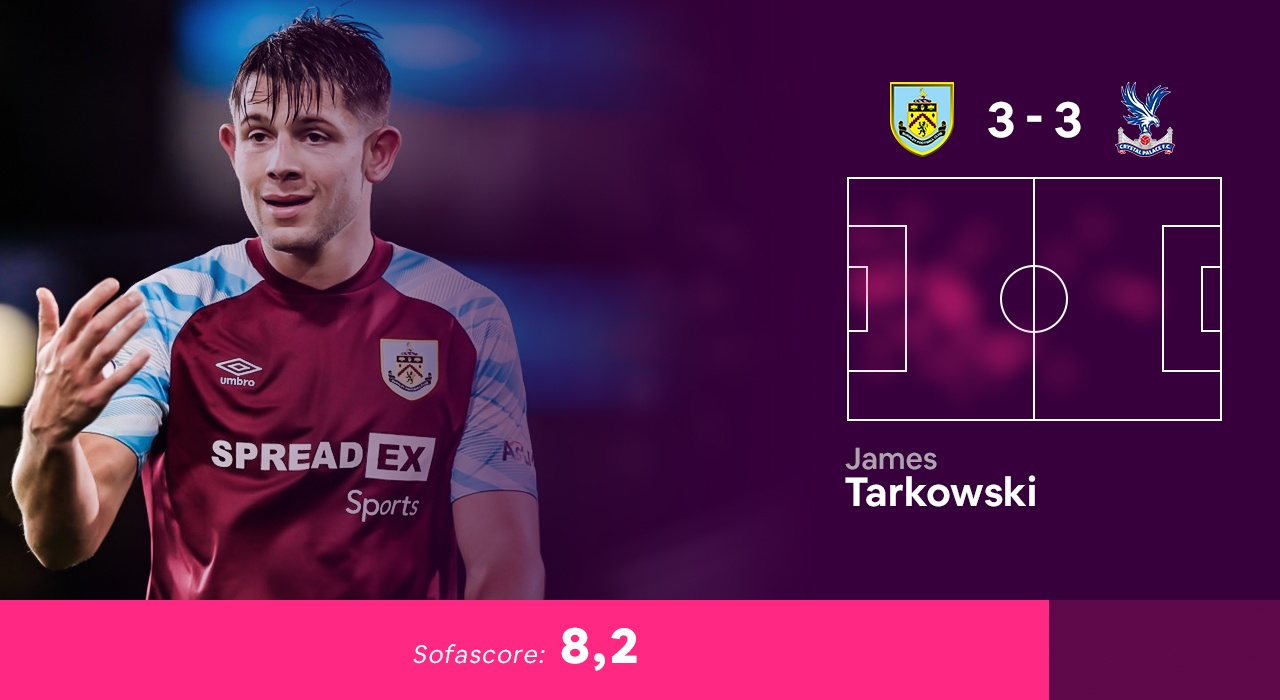 Doi hinh hay nhat vong 12 Premier League anh 10