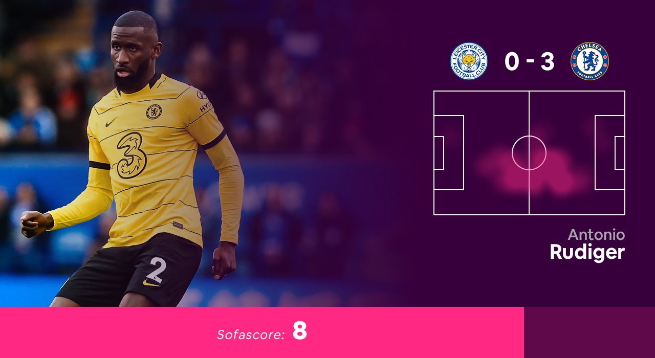 Doi hinh hay nhat vong 12 Premier League anh 9