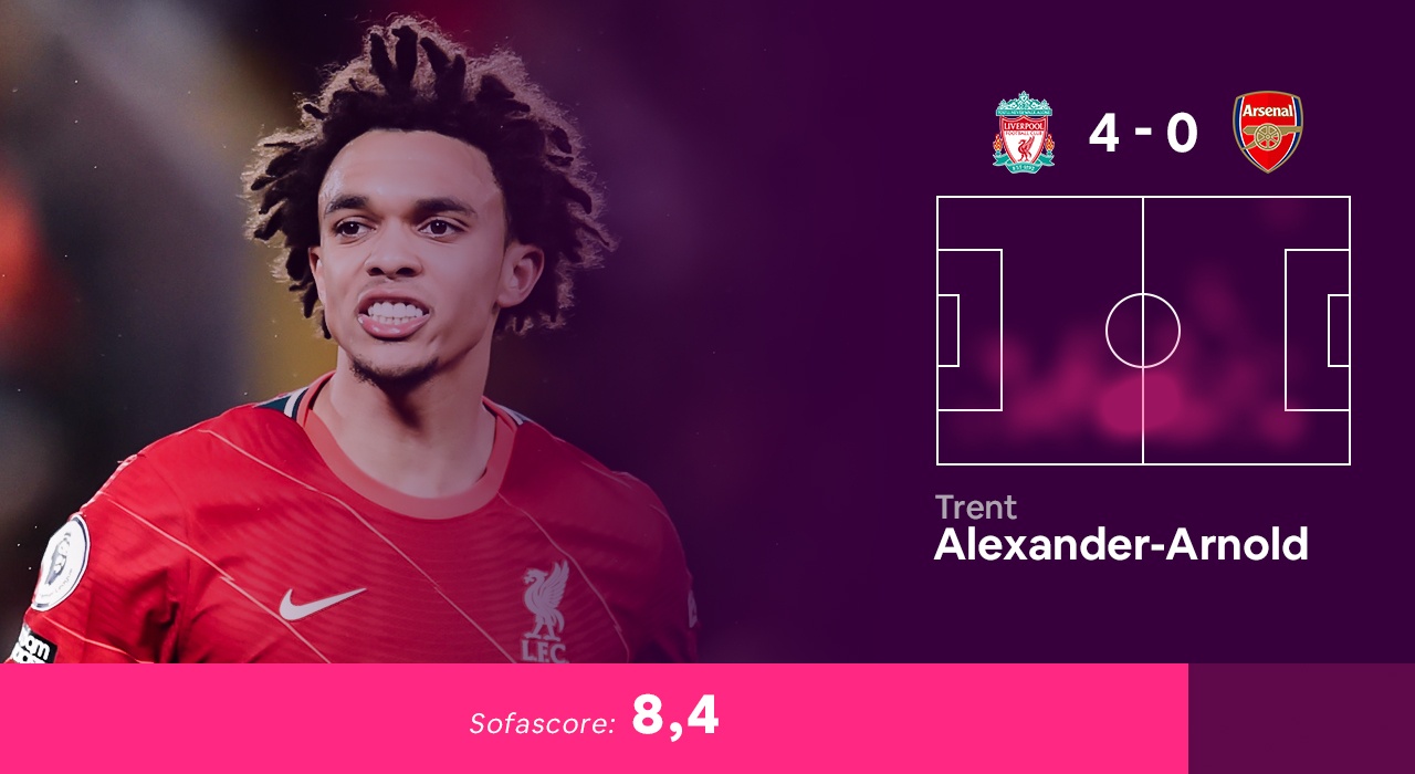 Doi hinh hay nhat vong 12 Premier League anh 8