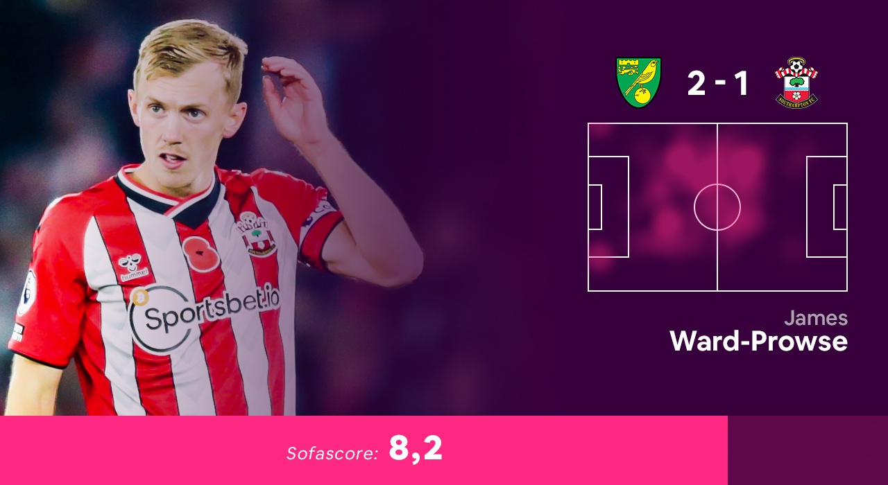 Doi hinh hay nhat vong 12 Premier League anh 7