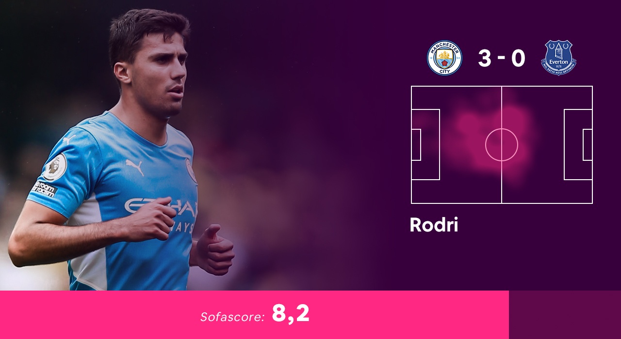 Doi hinh hay nhat vong 12 Premier League anh 6