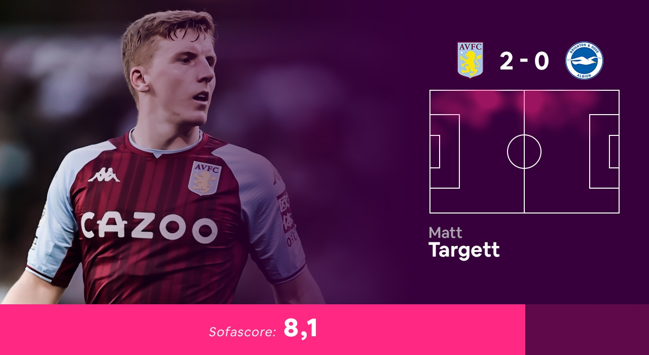 Doi hinh hay nhat vong 12 Premier League anh 5