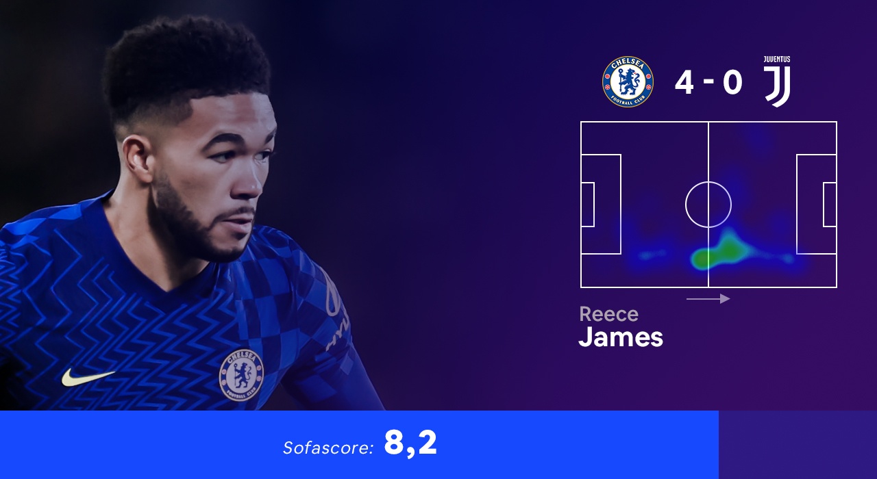 Doi hinh hay nhat vong bang Champions League anh 8