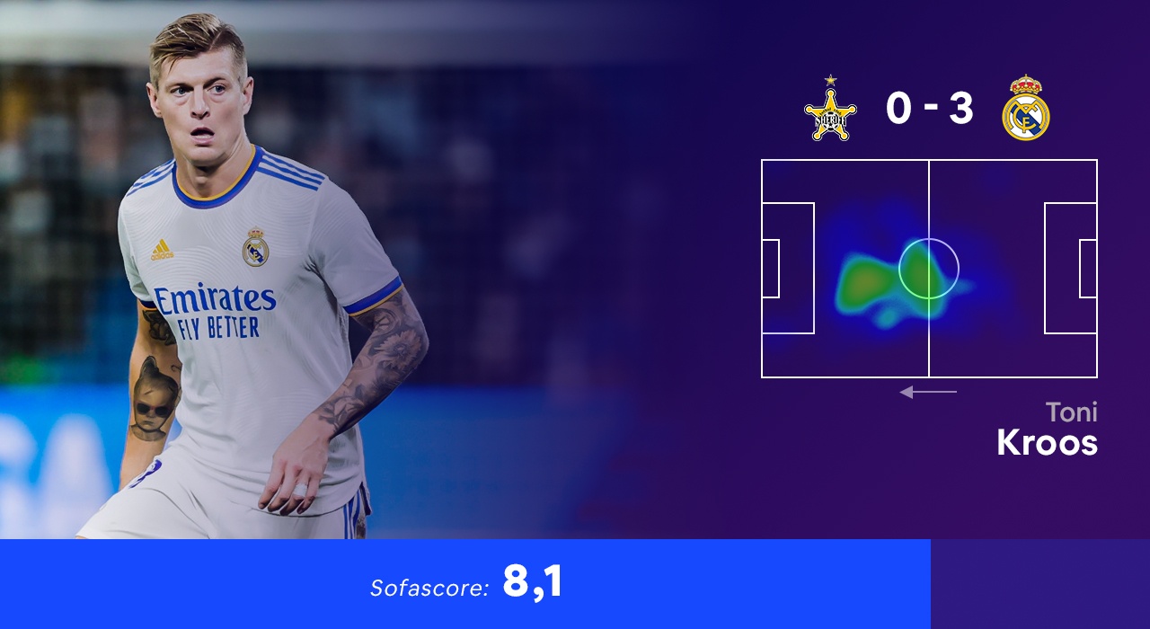 Doi hinh hay nhat vong bang Champions League anh 7