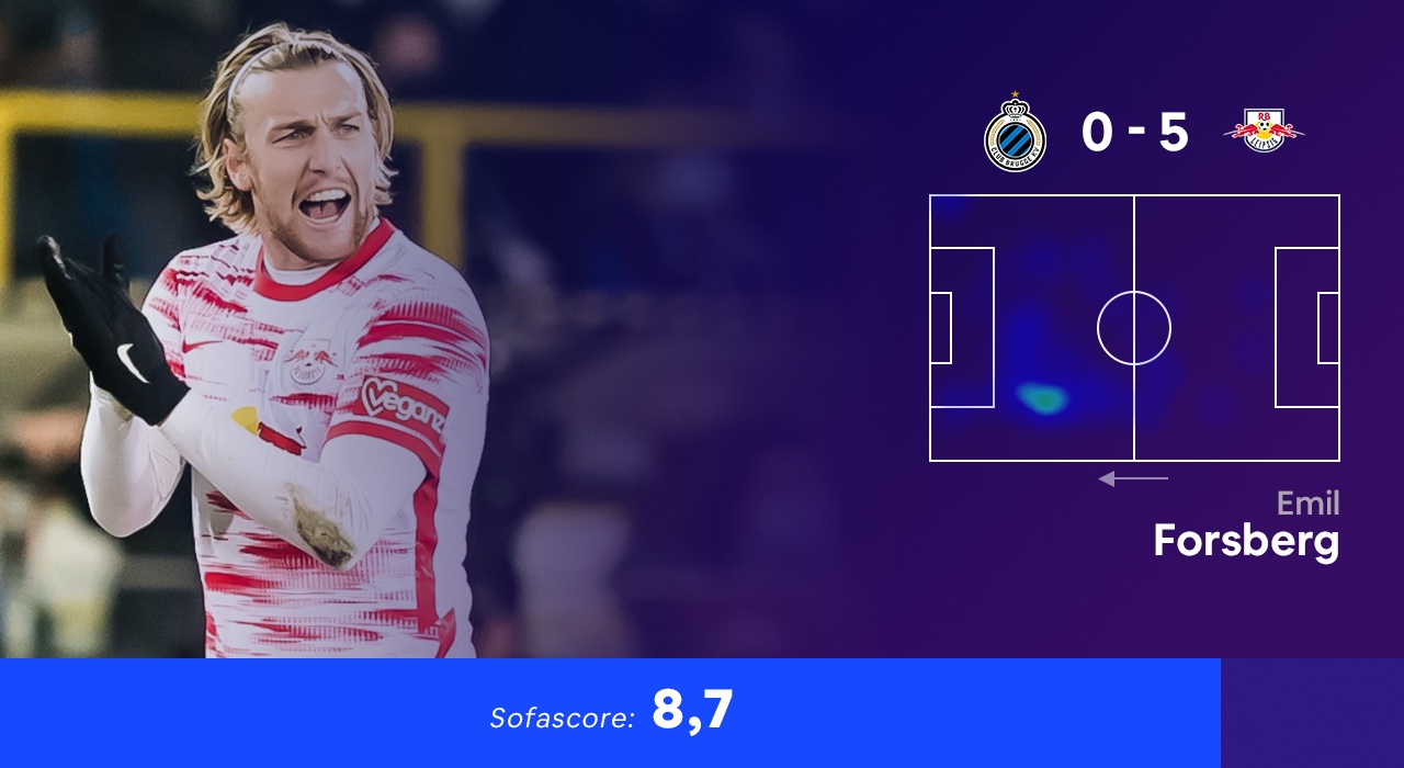 Doi hinh hay nhat vong bang Champions League anh 6