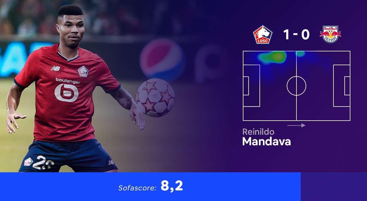 Doi hinh hay nhat vong bang Champions League anh 5