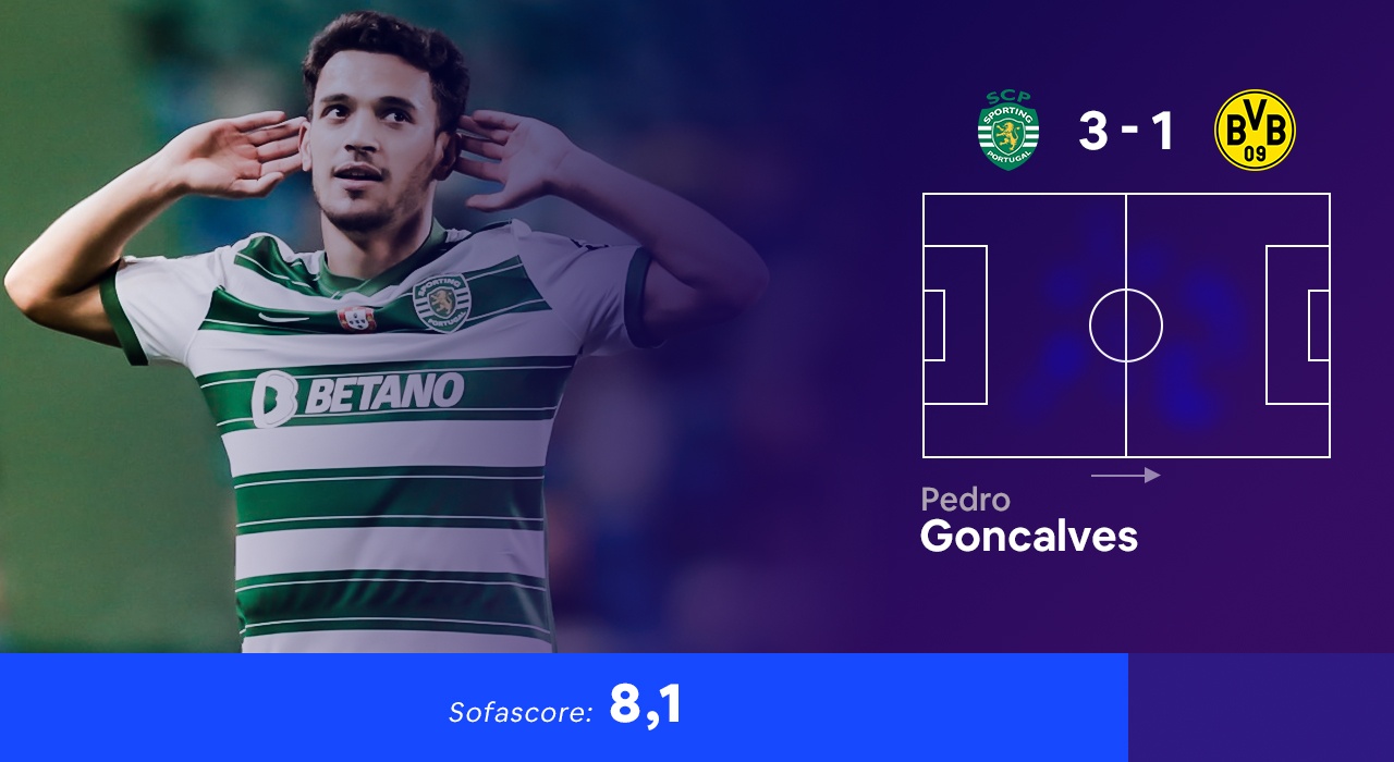 Doi hinh hay nhat vong bang Champions League anh 4