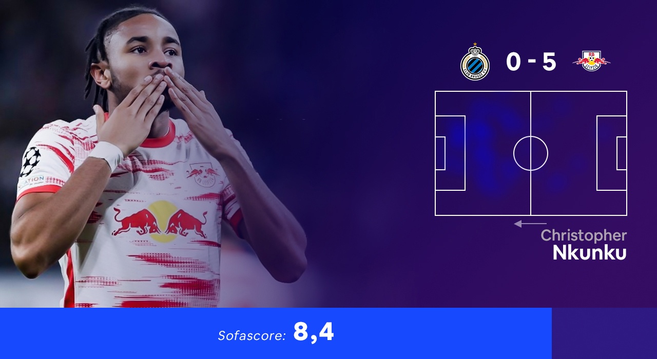 Doi hinh hay nhat vong bang Champions League anh 3