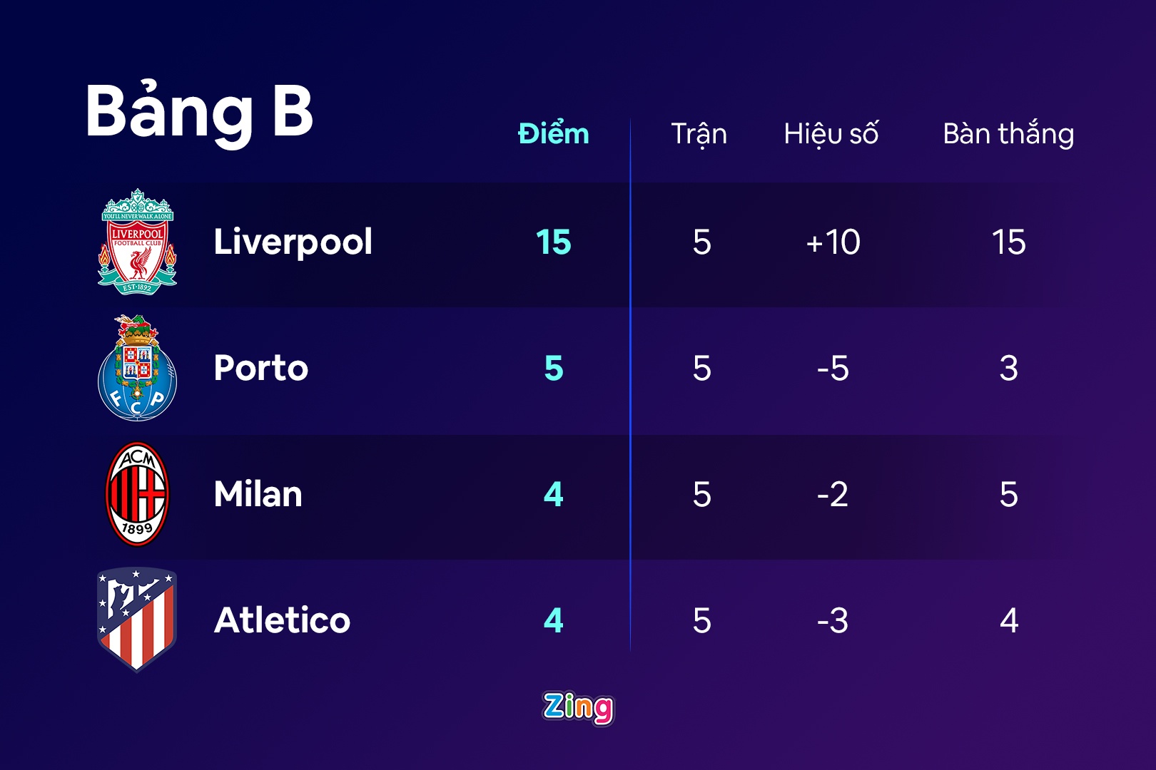 Atletico vs Milan anh 11