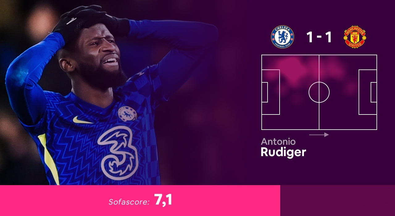 Doi hinh hay nhat vong 13 Premier League anh 3