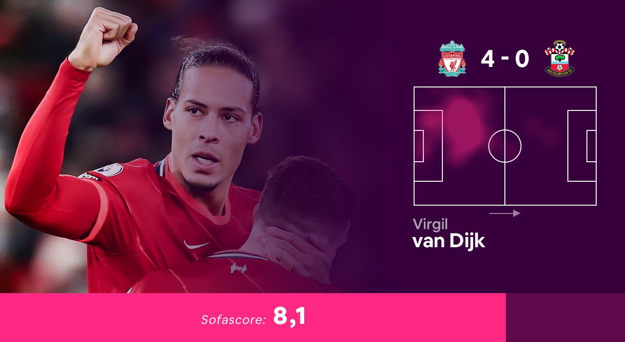 Doi hinh hay nhat vong 13 Premier League anh 4