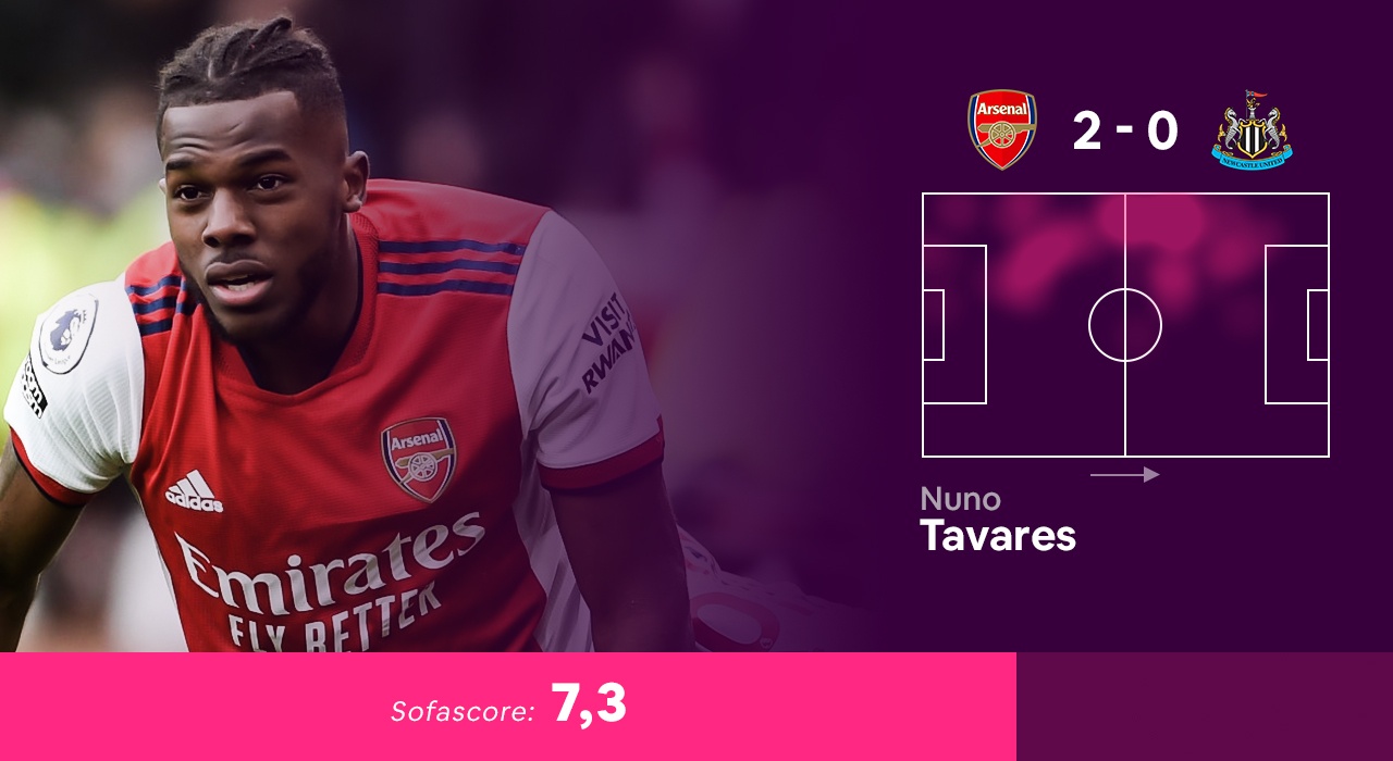 Doi hinh hay nhat vong 13 Premier League anh 5