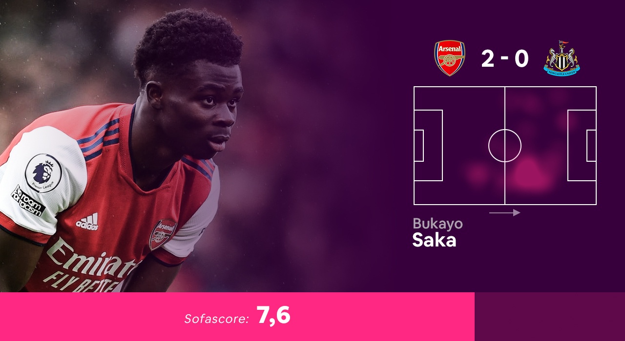 Doi hinh hay nhat vong 13 Premier League anh 6