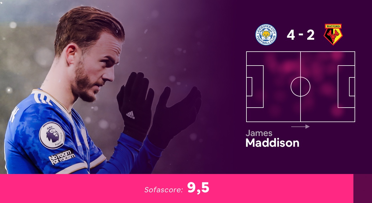 Doi hinh hay nhat vong 13 Premier League anh 8