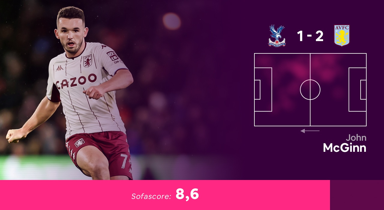 Doi hinh hay nhat vong 13 Premier League anh 9