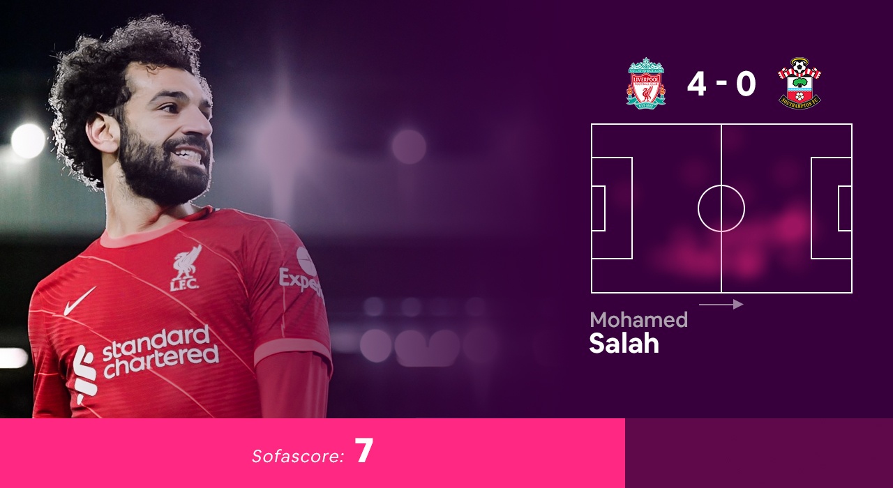 Doi hinh hay nhat vong 13 Premier League anh 10