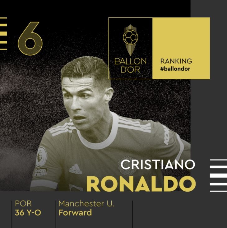 Ronaldo xep thu 6 anh 1