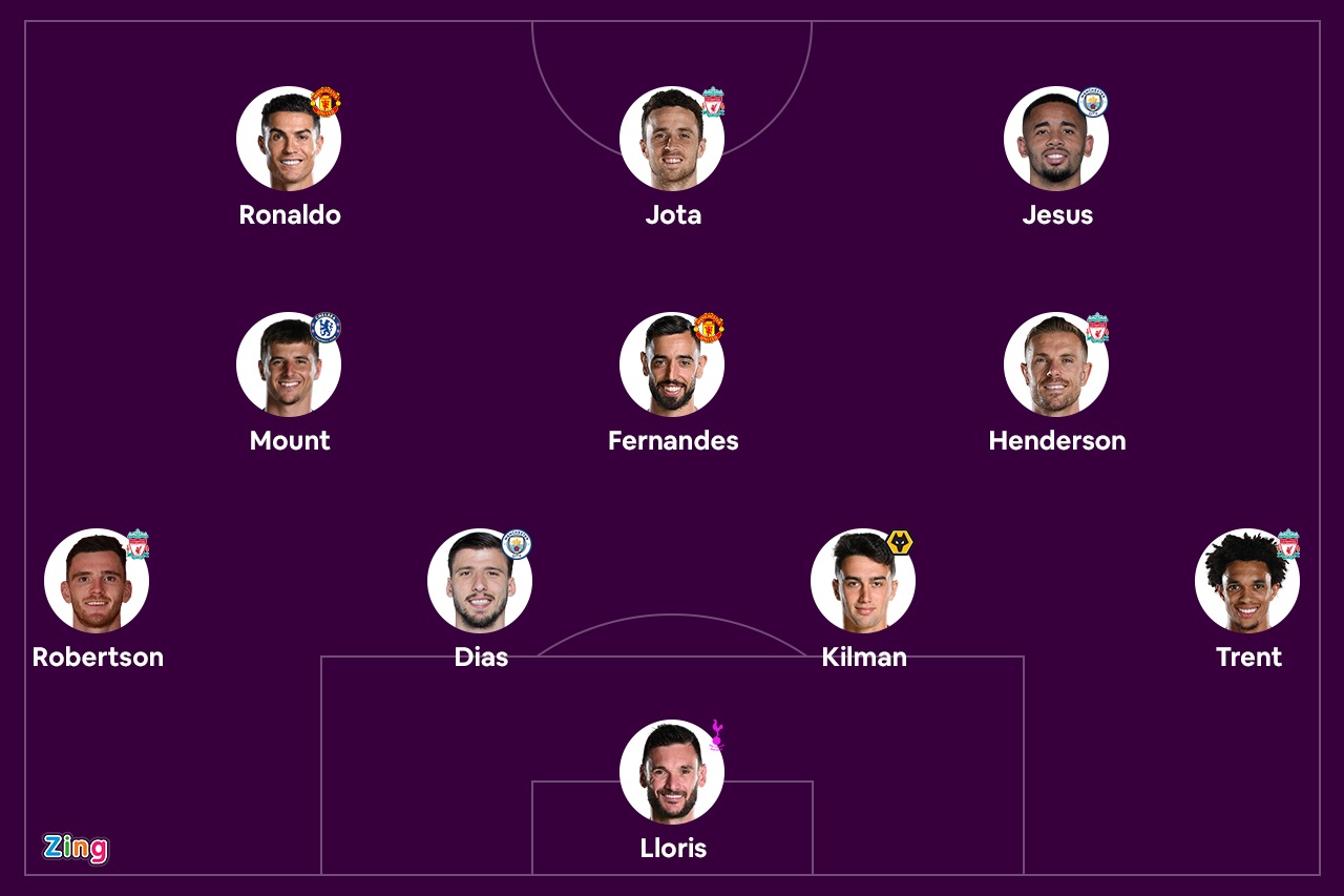 doi hinh hay nhat vong 14 Premier League anh 1