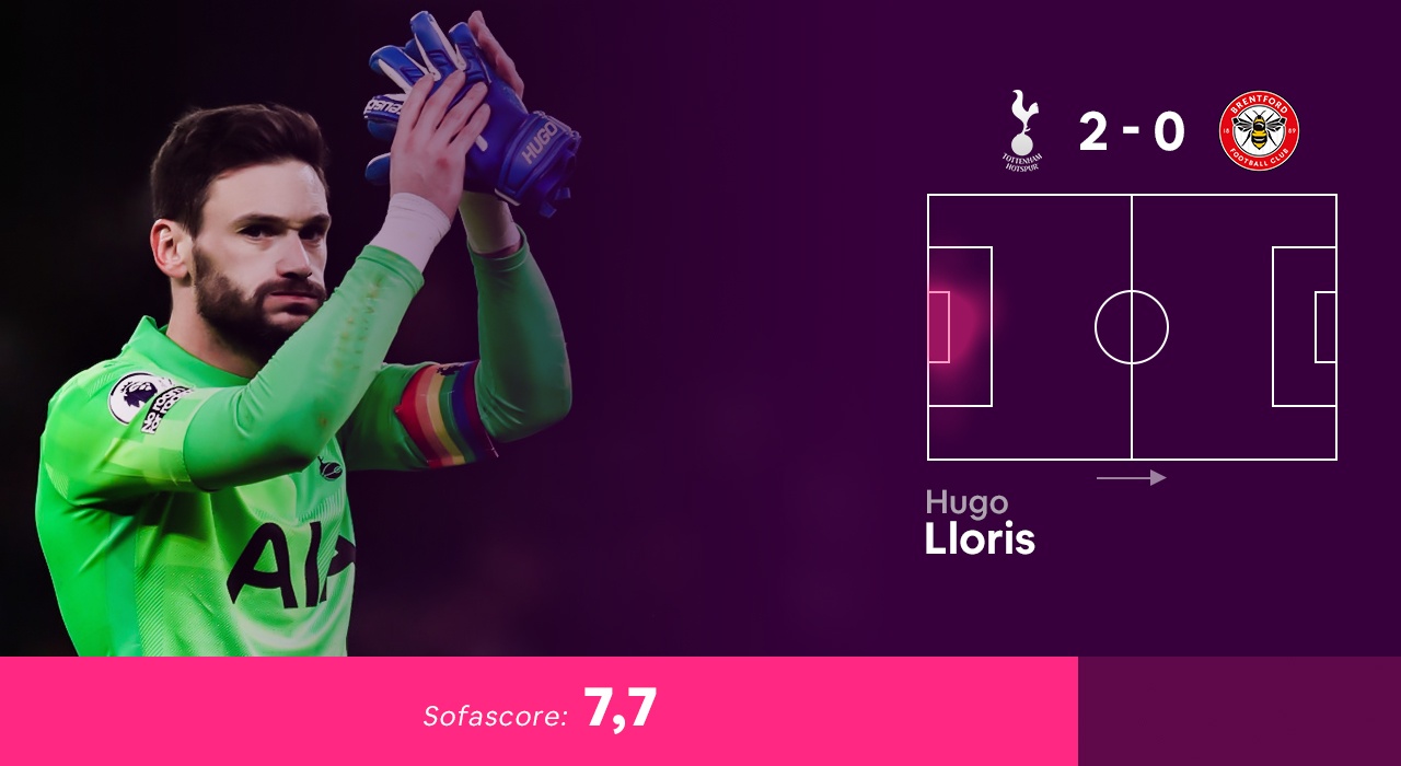 doi hinh hay nhat vong 14 Premier League anh 12