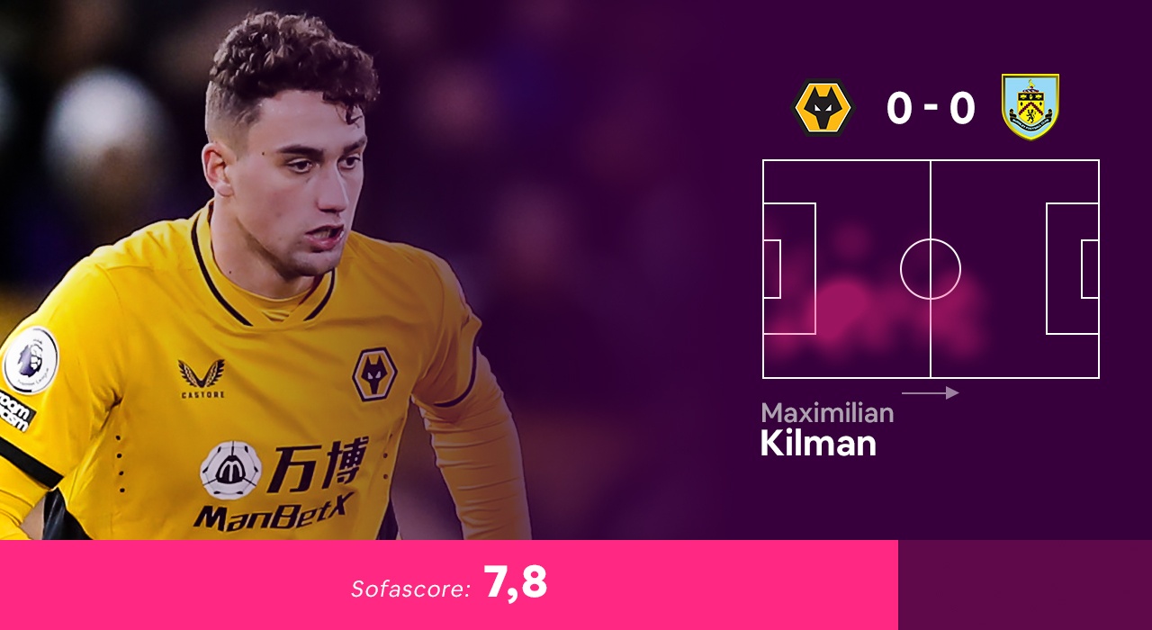 doi hinh hay nhat vong 14 Premier League anh 10