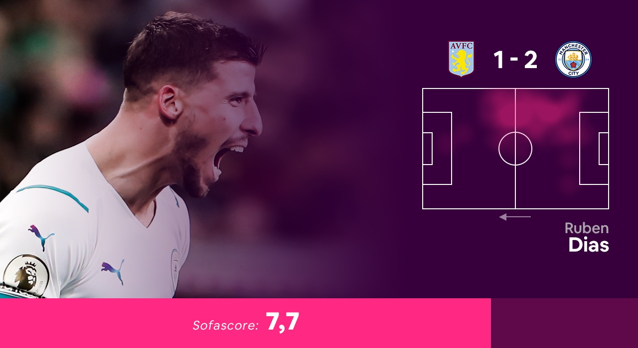 doi hinh hay nhat vong 14 Premier League anh 9