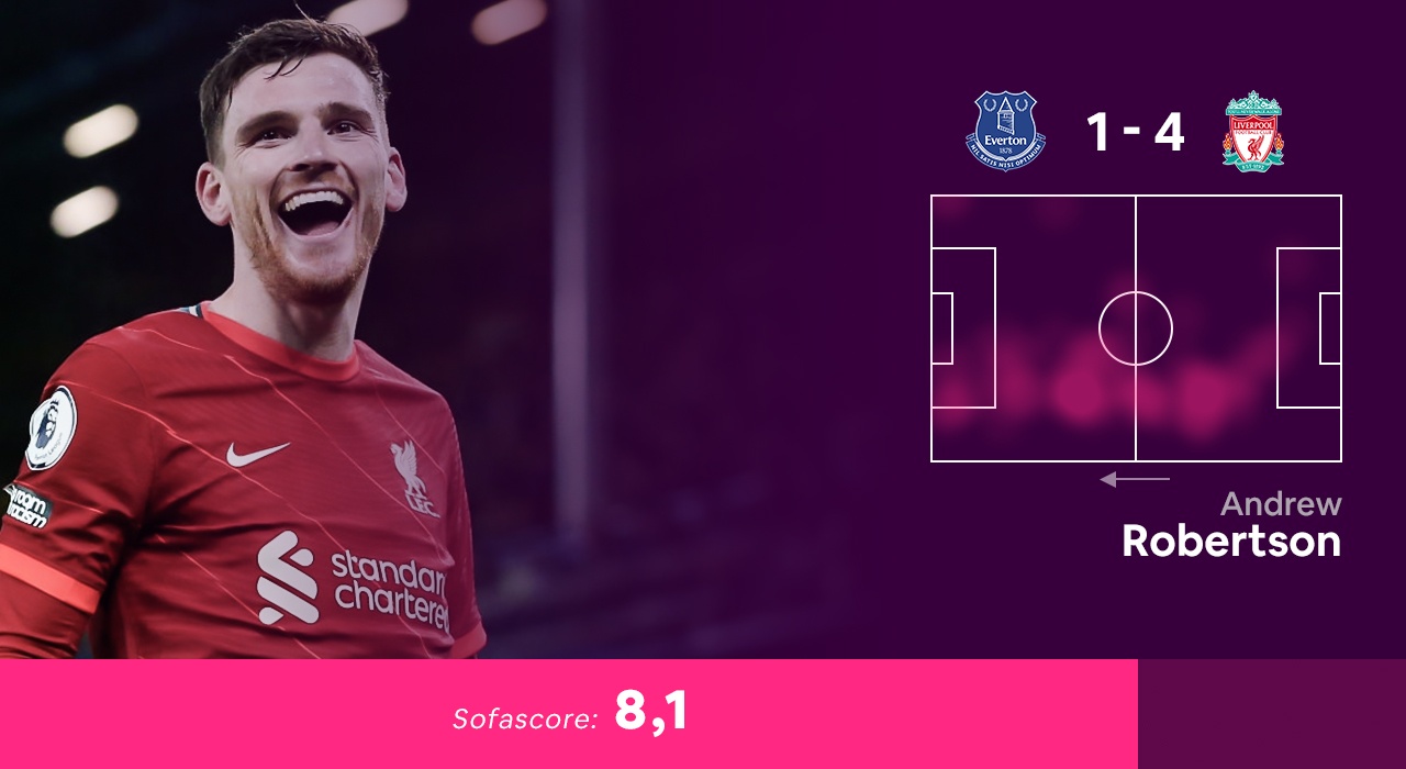 doi hinh hay nhat vong 14 Premier League anh 8