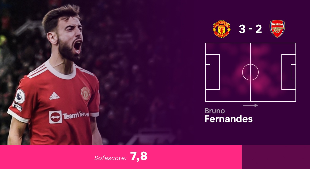 doi hinh hay nhat vong 14 Premier League anh 6