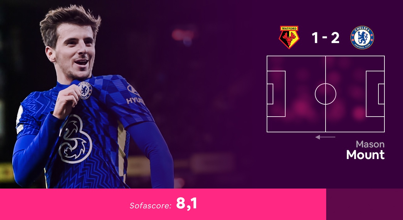 doi hinh hay nhat vong 14 Premier League anh 5