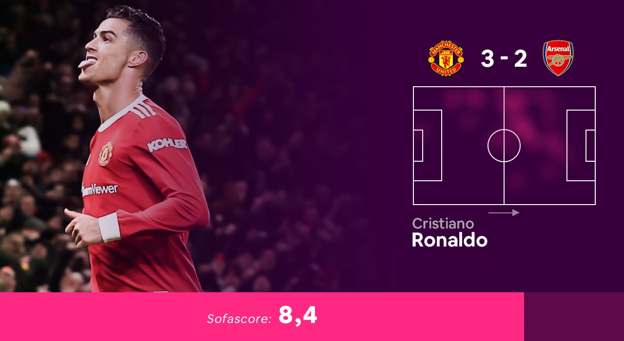 doi hinh hay nhat vong 14 Premier League anh 2