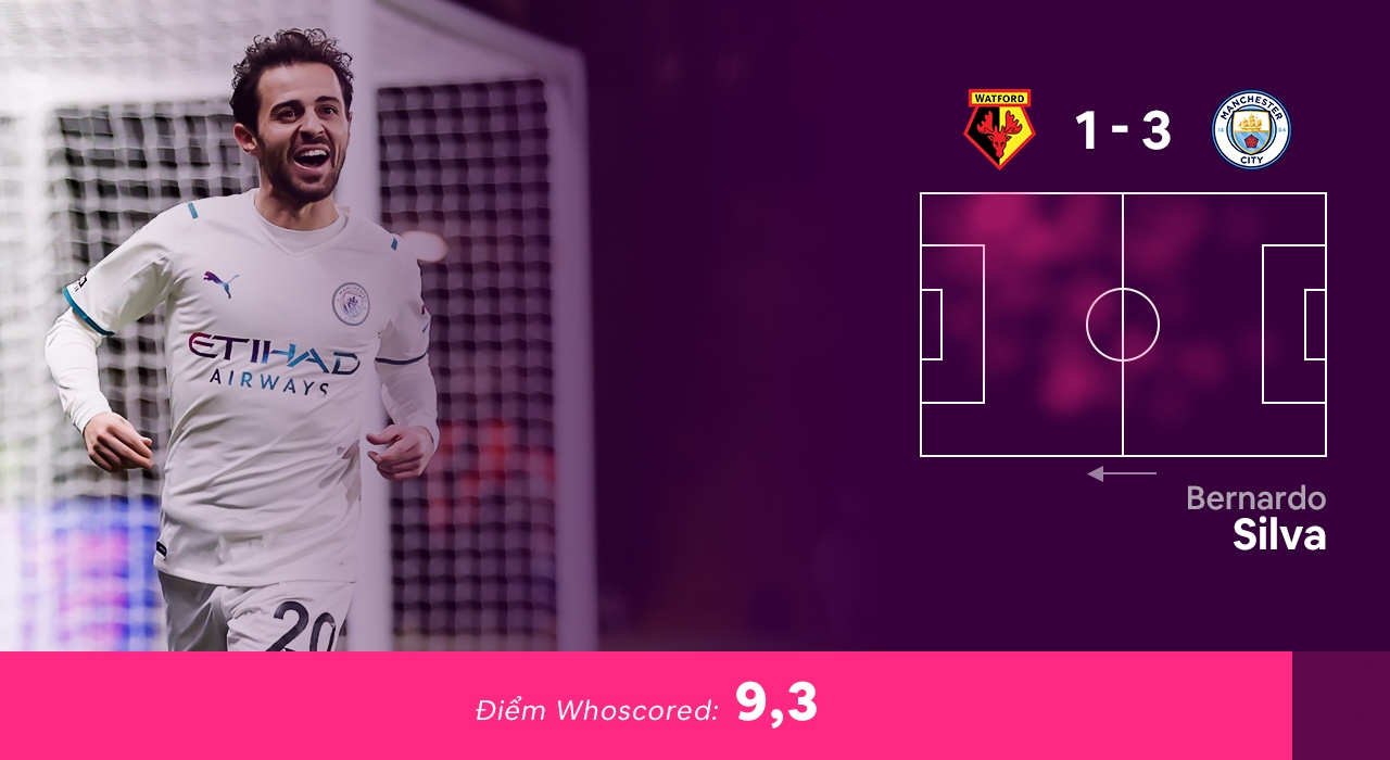 Doi hinh hay nhat vong 15 Premier League anh 7