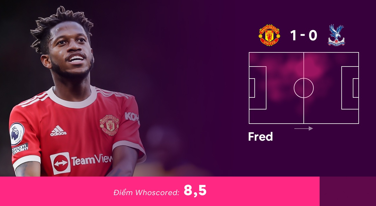 Doi hinh hay nhat vong 15 Premier League anh 6