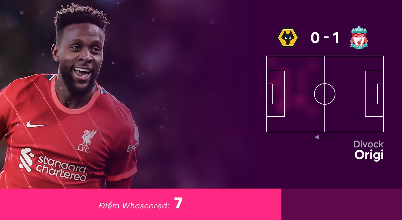 Doi hinh hay nhat vong 15 Premier League anh 3