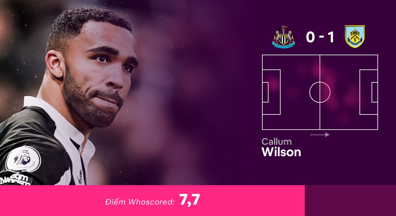 Doi hinh hay nhat vong 15 Premier League anh 4