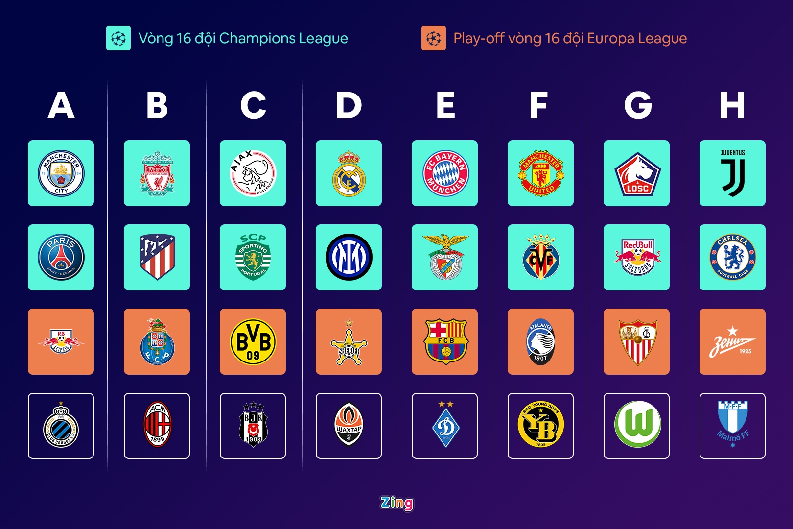 Ngoai hang Anh anh 2