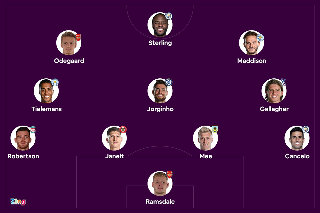 Doi hinh hay nhat vong 16 Premier League anh 1