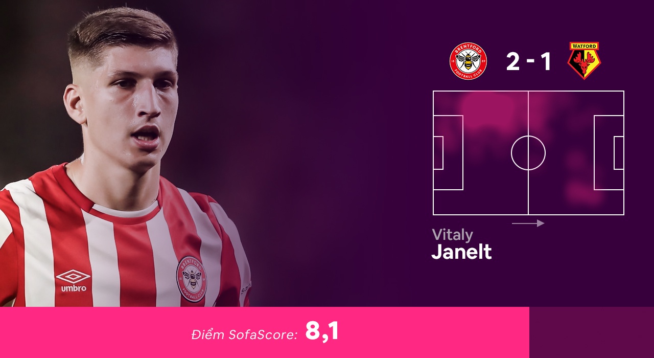 Doi hinh hay nhat vong 16 Premier League anh 5