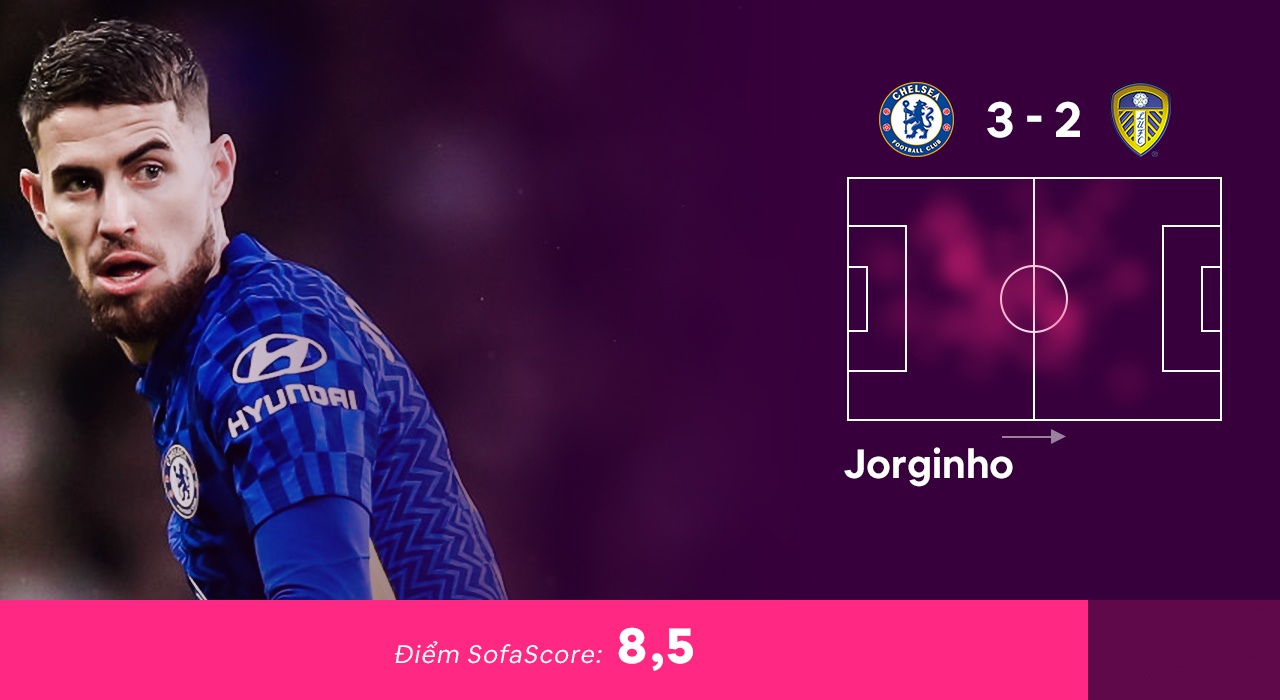 Doi hinh hay nhat vong 16 Premier League anh 8